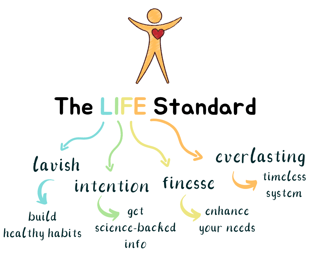 Elevate your potential the LIFE standard