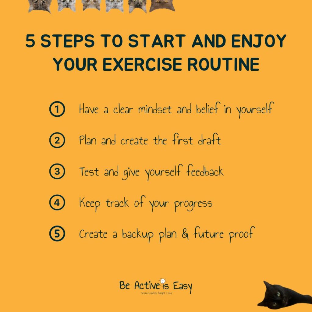 5 steps to start and enjoy your exercise routine:
1. have a clear mindset and belief in yourself
2. plan and create the first draft
3. test and give yourself feedback
4. keep track of your progress
5. create a backup plan and future proof